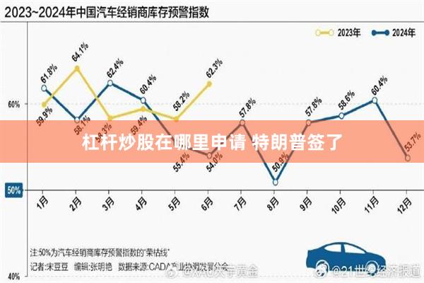 杠杆炒股在哪里申请 特朗普签了